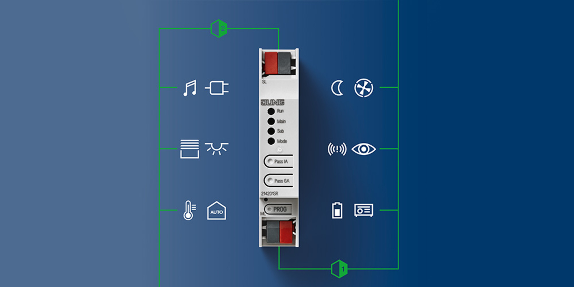 KNX Bereichs- und Linienkoppler bei Elektro Dornberger INH.: DOREEN DORNBERGER in Vacha